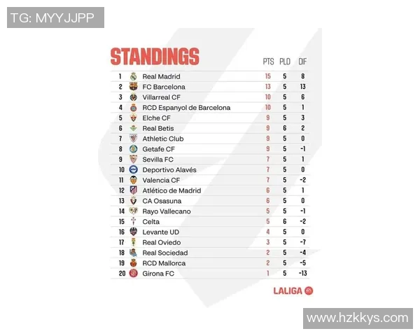 2025年最新足球球星积分排名榜：梅西、C罗等巨星竞争激烈