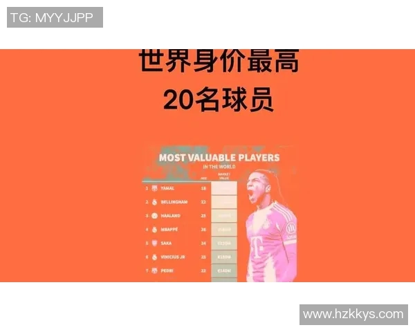 欧洲足坛巨星最新身价排行揭晓谁能稳居巅峰谁又悄然下滑