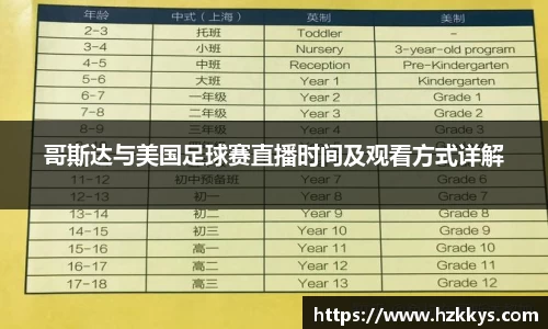 哥斯达与美国足球赛直播时间及观看方式详解