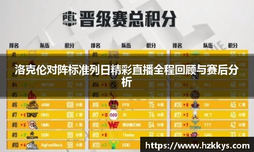 洛克伦对阵标准列日精彩直播全程回顾与赛后分析